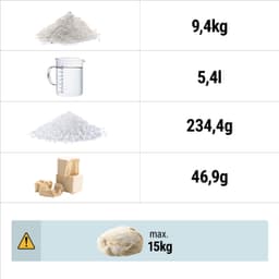 Teigknetmaschine - 30 Liter / 15 kg - mit festem Kessel - 400 V