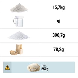 Teigknetmaschine - 50 Liter / 25 kg - mit festem Kessel - 230 V