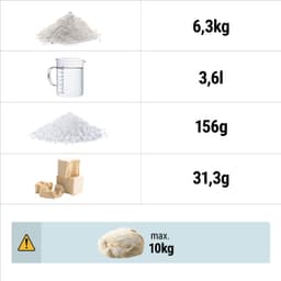 Teigknetmaschine - 20 Liter / 10 kg - mit festem Kessel - 400 V