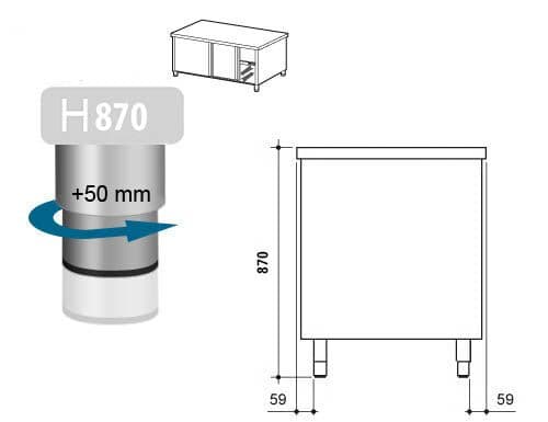 Edelstahl Arbeitsschrank PREMIUM - 1200mm - mit Durchreiche