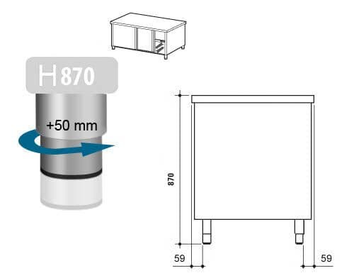 Edelstahl Arbeitsschrank PREMIUM - 1400mm - mit Durchreiche