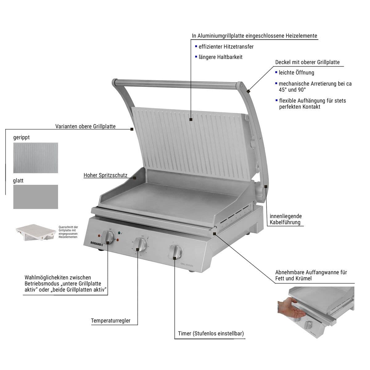 ROBAND | Kontaktgrill | Hamburger Grill - 2,2 kW - oben gerillt & unten glatt - Grillfläche: 375x275mm