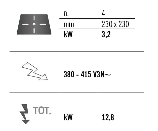 Infrarotherd - 12,8 kW - 4 Kochfelder