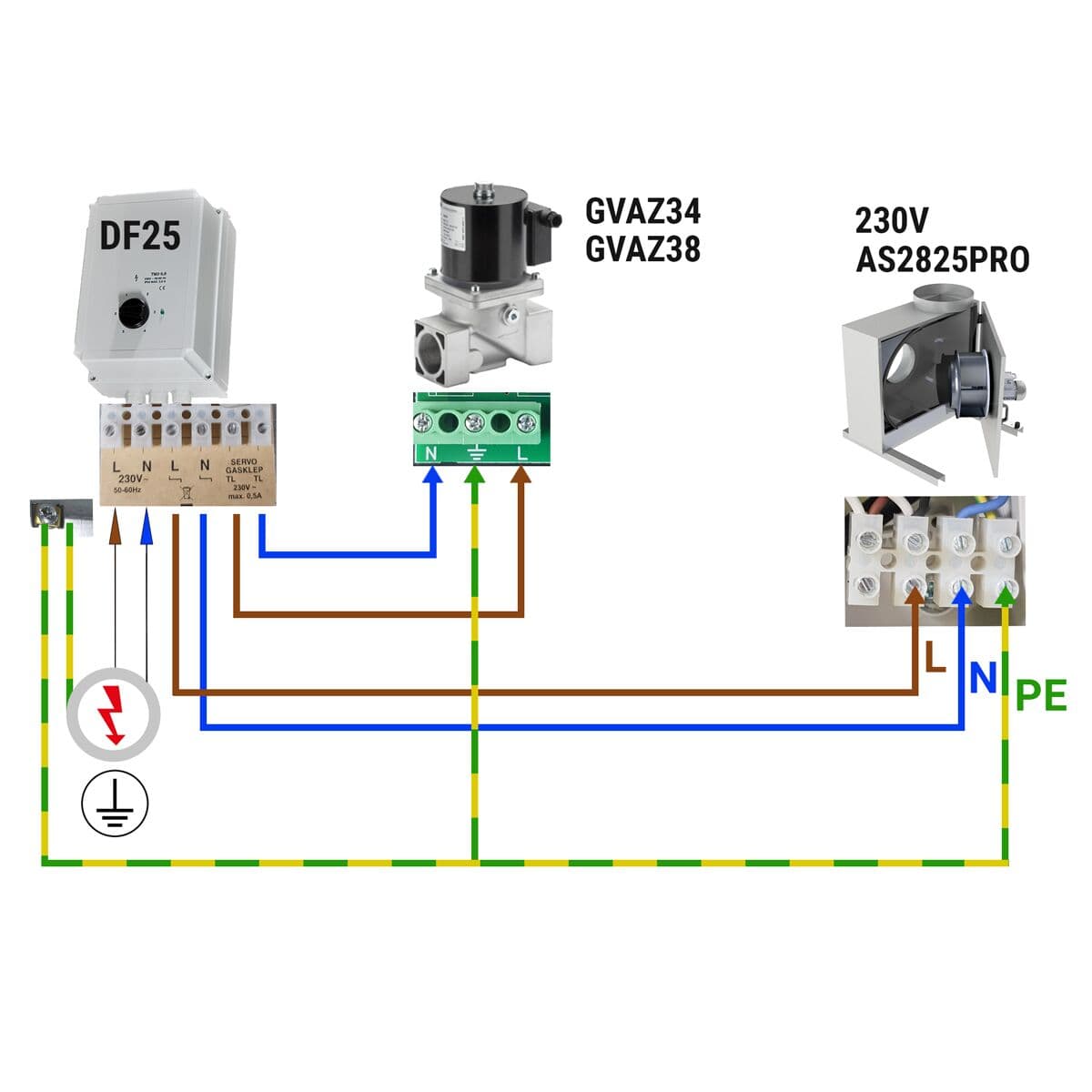 Drehzahlregler mit 5 Stufen - 230Volt - 5 Ampere