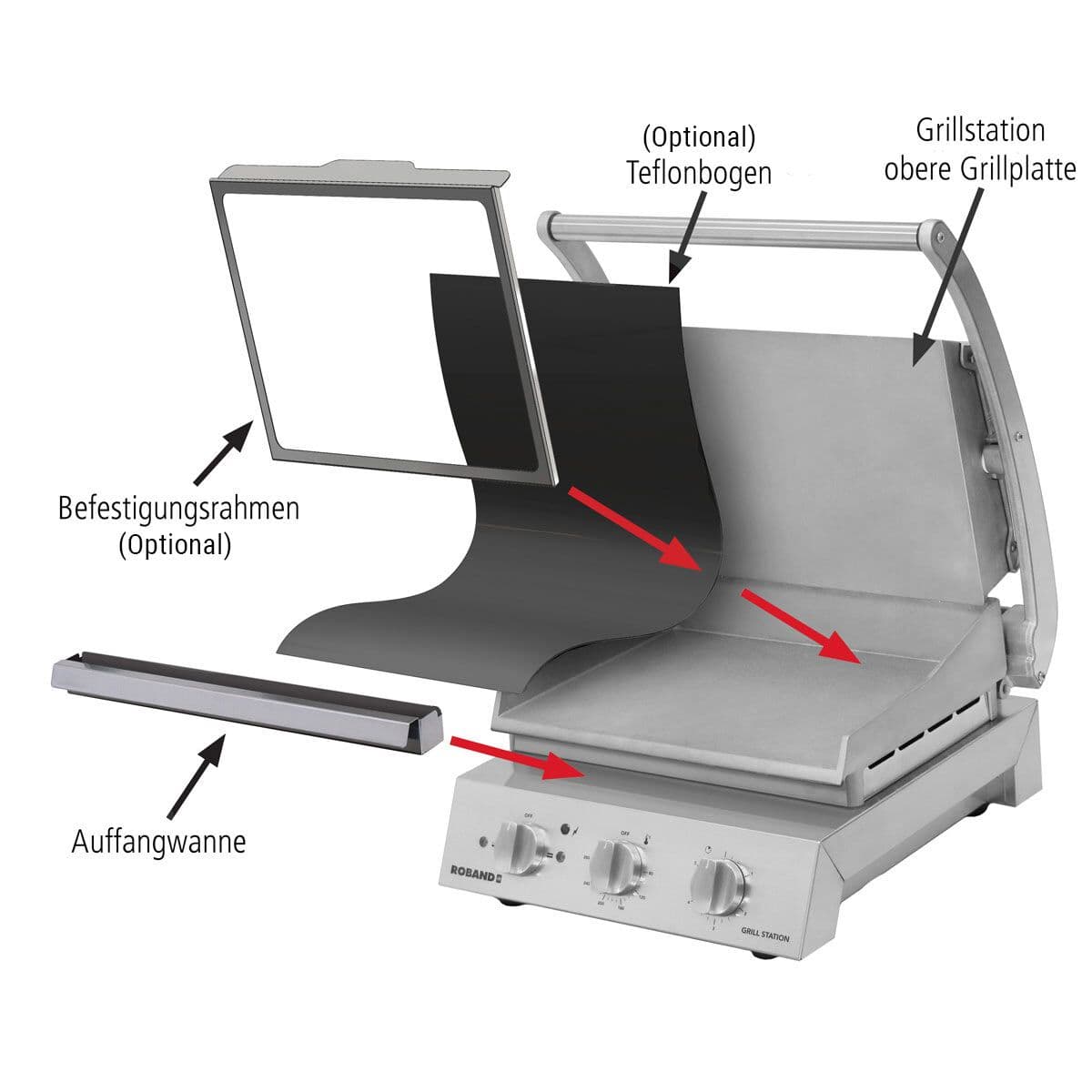 ROBAND | Kontaktgrill | Hamburger Grill - 2,2 kW - oben gerillt & unten glatt - Grillfläche: 375x275mm