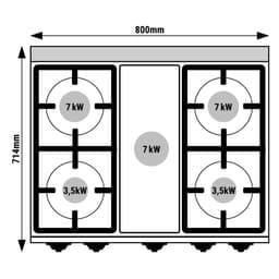 Glühplatte & Gasherd - 28 kW - 4 Brenner