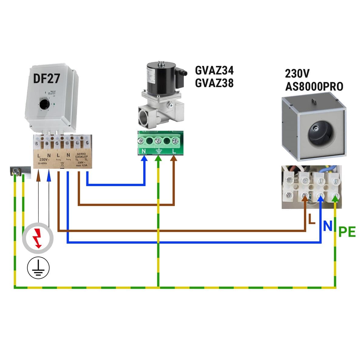 Drehzahlregler mit 5 Stufen - 230Volt - 7 Ampere