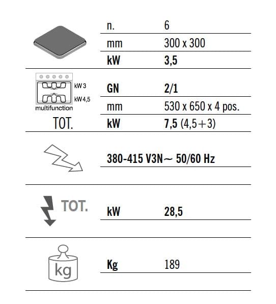 Elektroherd - 21 kW - 6 Platten Eckig +Elektrobackofen Statisch - 7,5 kW