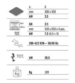 Elektroherd - 21 kW - 6 Platten Eckig +Elektrobackofen Statisch - 7,5 kW