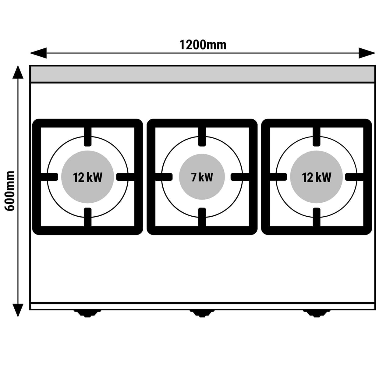 Gasherd - 31 kW - 3 Brenner