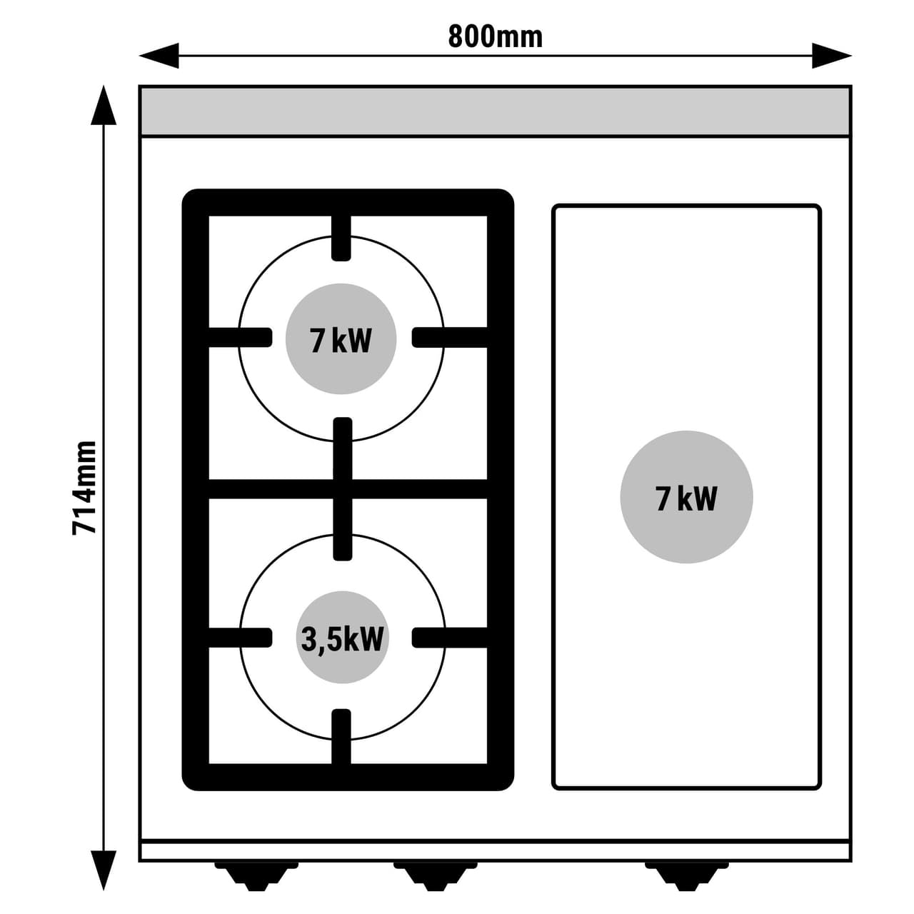 Glühplatte & Gasherd - 17,5 kW - 2 Brenner
