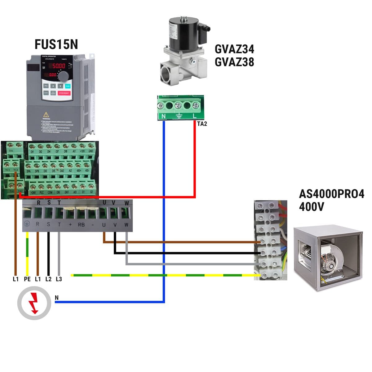 Gasmagnetventil - GM 3/4 - VML