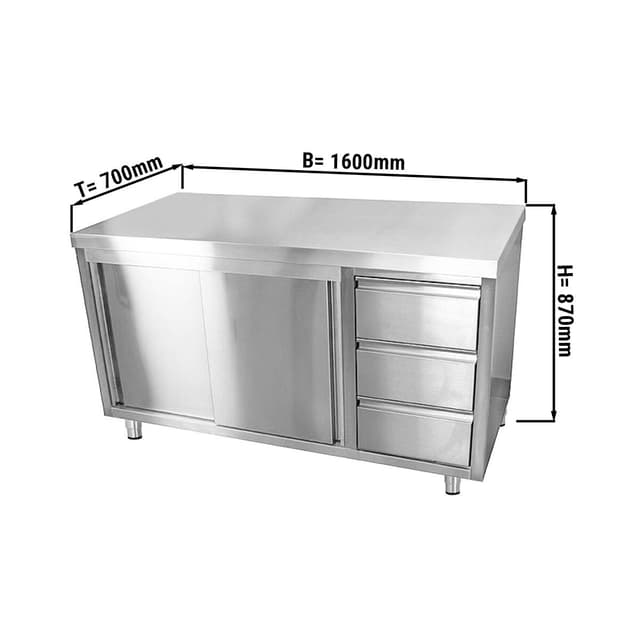 Edelstahl Arbeitsschrank ECO - 1600x700mm - mit 3 Schubladen rechts ohne Aufkantung