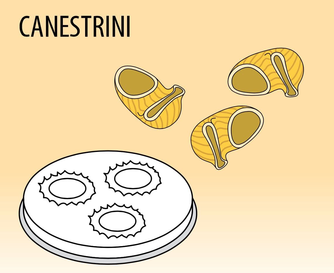 Nudelformscheibe Canestrini Ø 16 mm - passend für NMF5