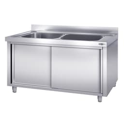 Topfspülschrank - 2000x600mm - mit 2 Becken