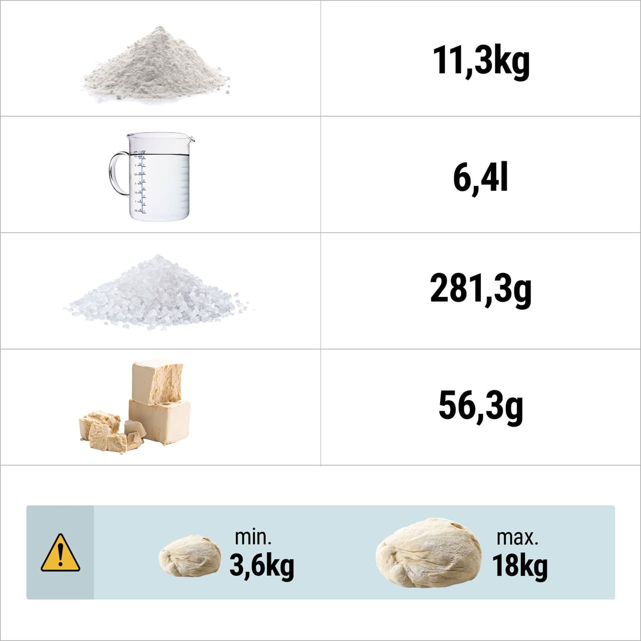 Teigknetmaschine - 22 Liter / 18 kg - 2 Geschwindigkeiten - mit festem Kessel - Timerfunktion