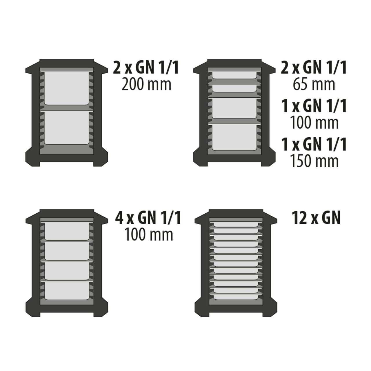 Porter - Frontlader - 83 Liter - für 12x GN 1/1