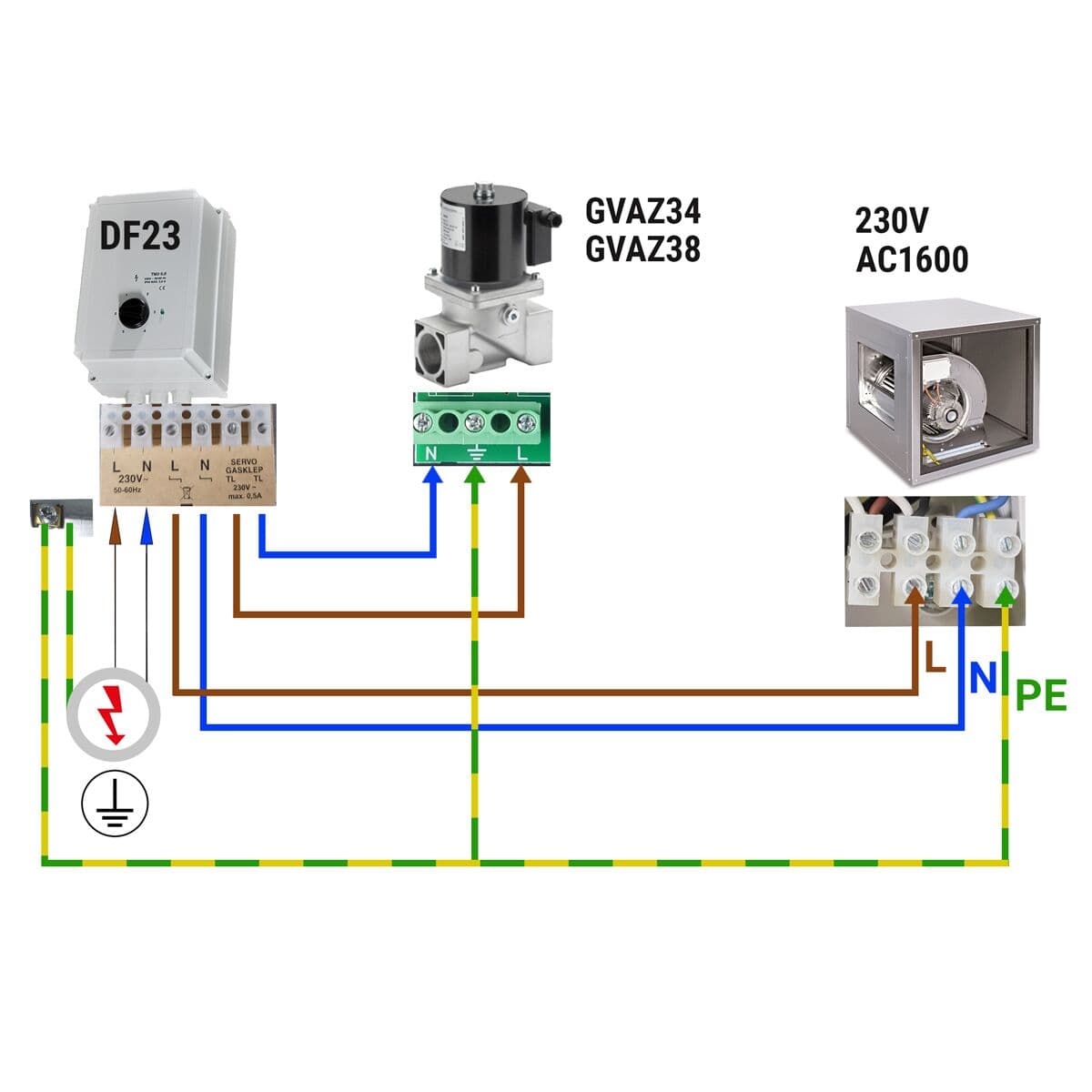 Drehzahlregler mit 5 Stufen - 230Volt - 3 Ampere