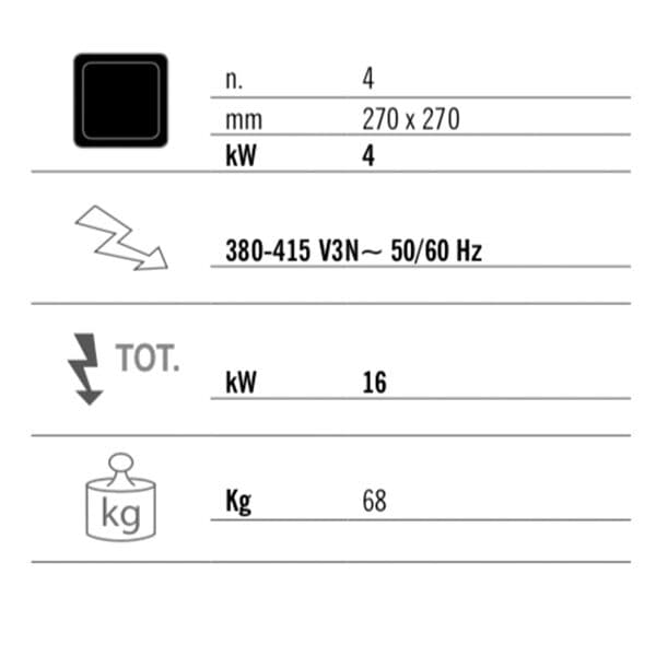 Infrarotherd - 16 kW - 4 Kochfelder