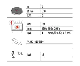 Elektroherd - 12 kW - 6 Platten Rund - inkl. Elektrobackofen Umluft - 3 kW