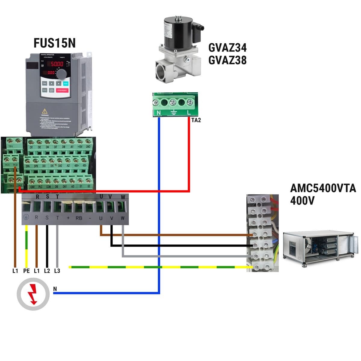 Gasmagnetventil - GM 3/4 - VML