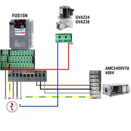 Gasmagnetventil - GM 3/4 - VML