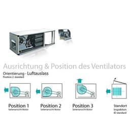 Abluftreinigungsanlage 2700 m³ - mit Vor- & Aktivkohlefilter