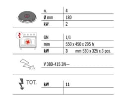 Elektroherd - 8 kW - 4 Platten Rund - inkl. Elektrobackofen Umluft - 3 kW