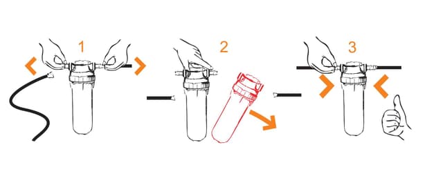 Wasserfiltersystem für Kaffeemaschinen - 1600 Liter