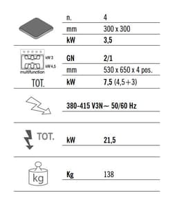 Elektroherd - 14 kW - 4 Platten Eckig - inkl. Elektrobackofen Statisch - 7,5 kW