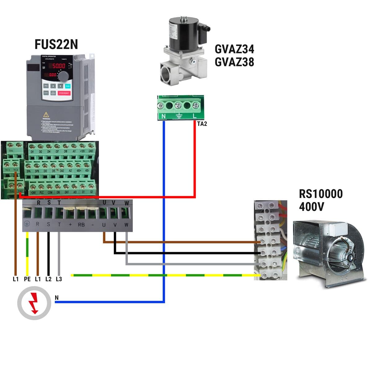 Gasmagnetventil - GM 3/4 - VML