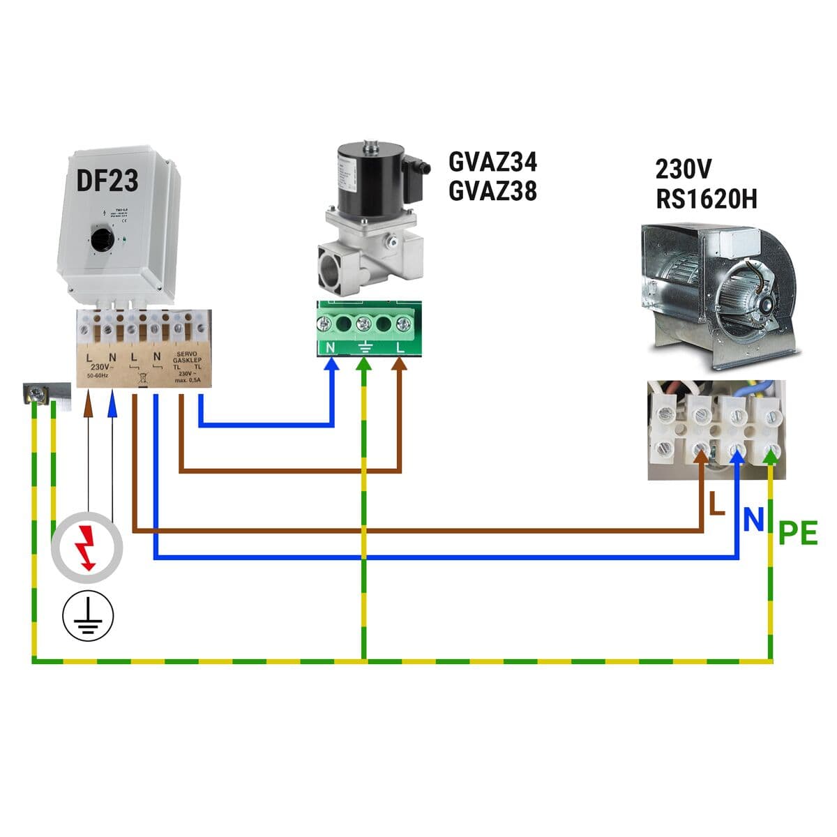 Drehzahlregler mit 5 Stufen - 230Volt - 3 Ampere