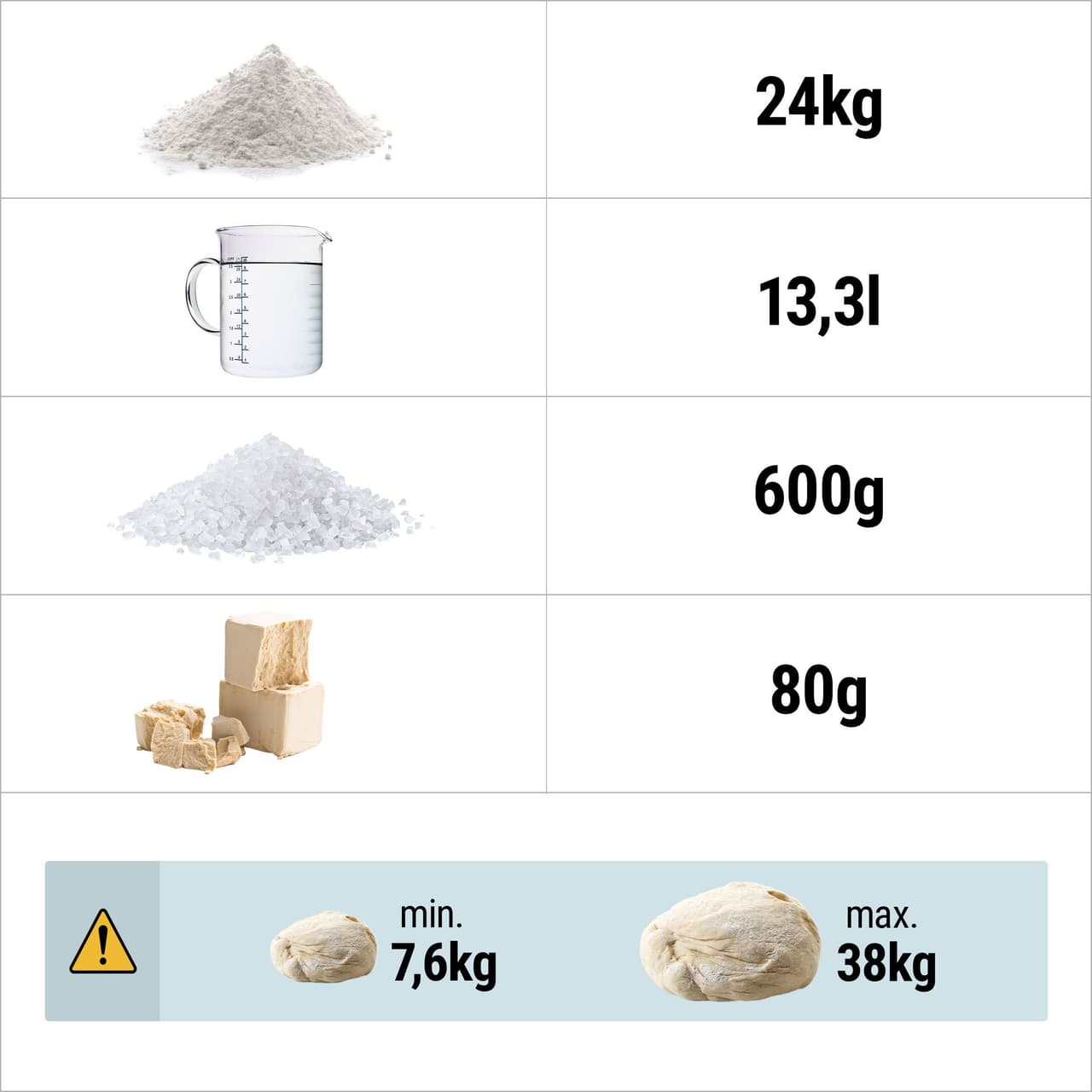 Teigknetmaschine - 42 Liter / 38 kg - 2 Geschwindigkeiten - mit festem Kessel - Timerfunktion